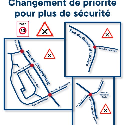 Changement priorité recadré carte.png