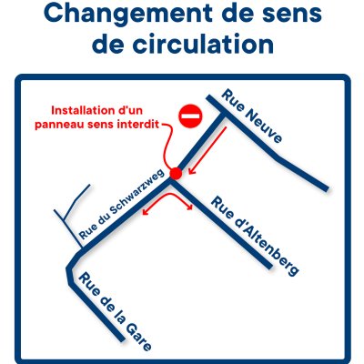 Changement sens circulation Schwarzweg recadré.png